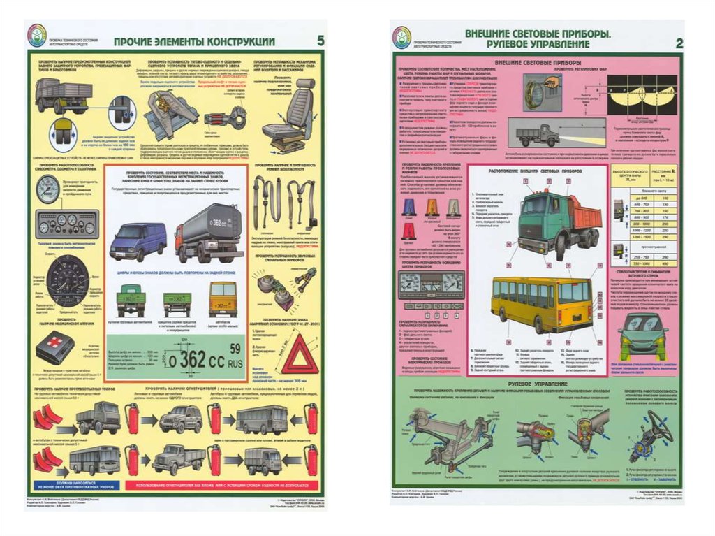 Запрещается эксплуатация автобусов м2 и м3. Требования к оборудованию транспортных средств. Требования к техническому состоянию транспортных средств. Устройство автотранспортных средств. Наземные транспортно-технологические средства.