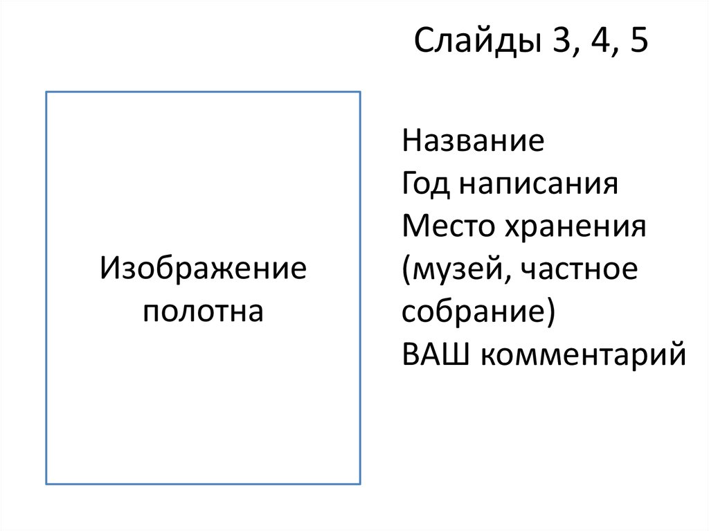 Последовательность подготовки электронной презентации