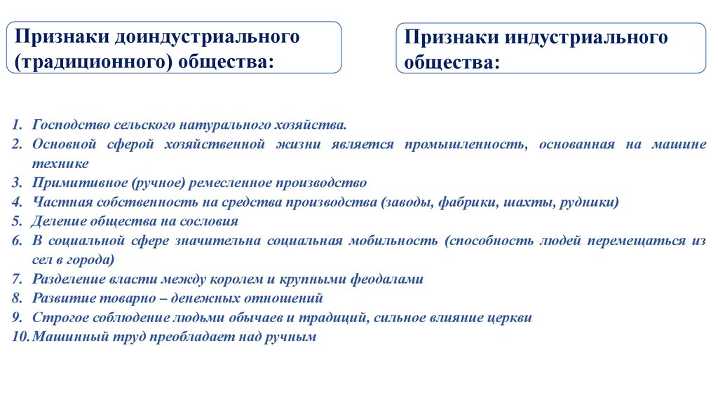 Объясните признаки промышленной революции. Признаки промышленной революции.