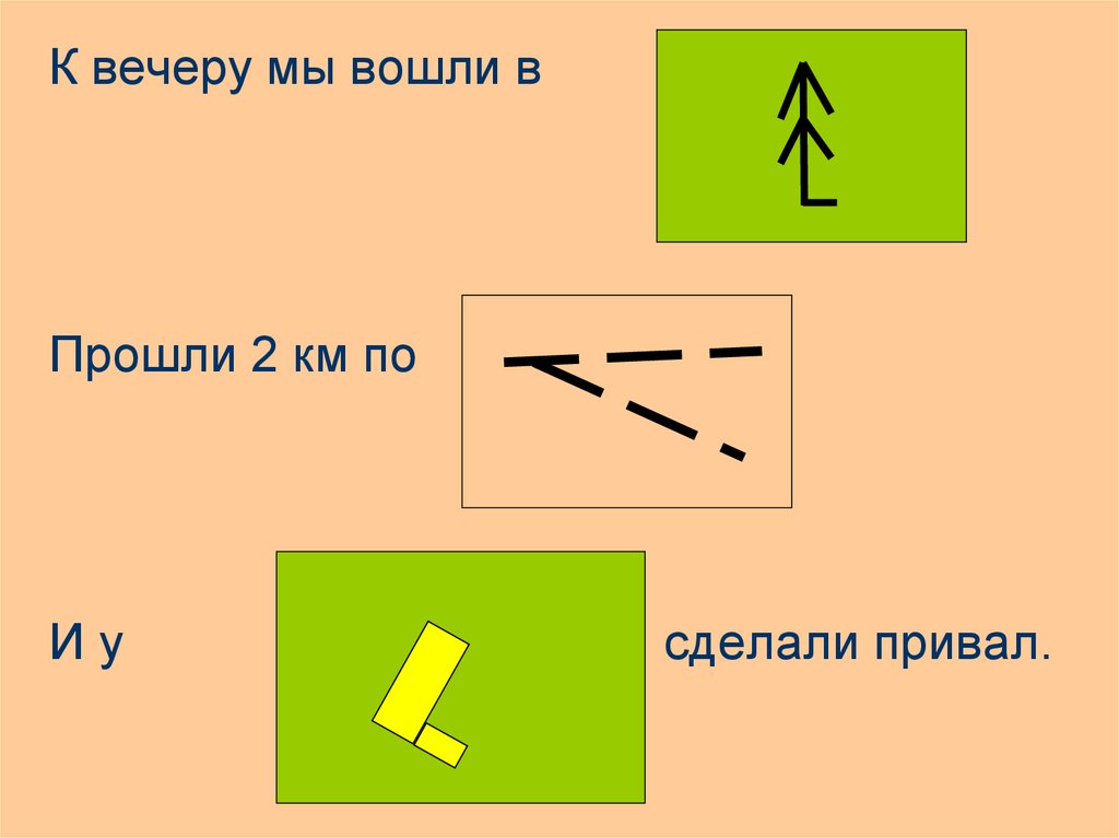 Топографический диктант