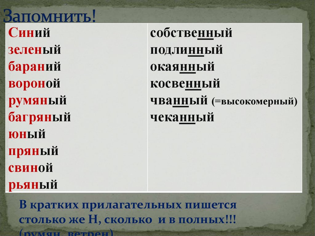 В кратких прилагательных пишется столько н. Румяный сколько н. Румяный почему одна н. Краткие прилагательные румяная. Запомнить в кратком прилагательном.