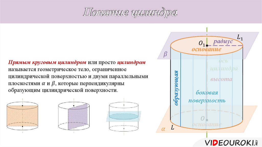 Радиус цилиндрической поверхности. Цилиндр понятие цилиндра. Презентация понятие цилиндра. Понятие цилиндрической поверхности цилиндра. Понятие цилиндра площадь поверхности цилиндра.