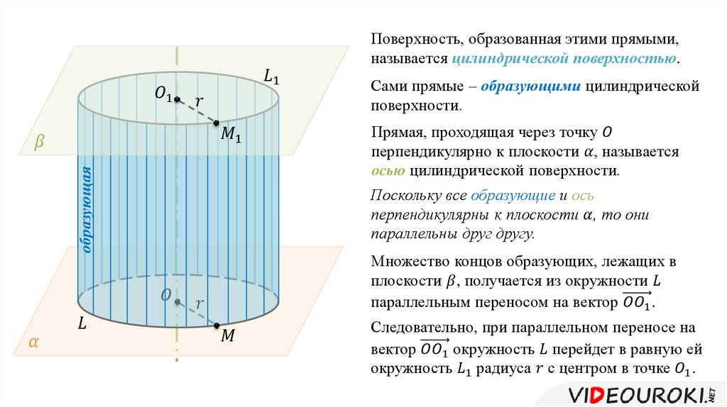 Объем цилиндра презентация