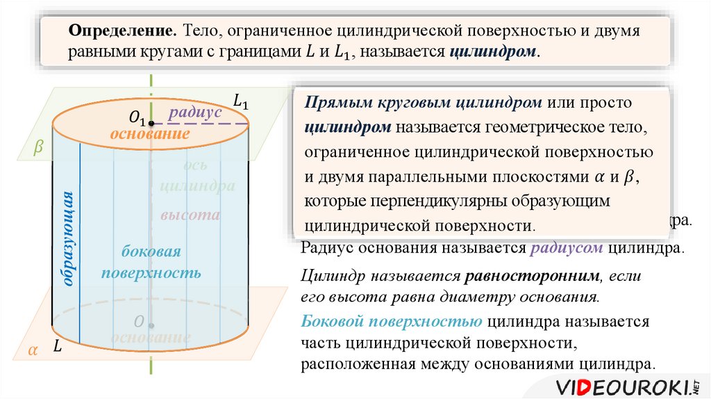 Тело ограниченное цилиндрической. Понятие цилиндрической поверхности. Понятие цилиндра. Понятие цилиндрической поверхности цилиндра. Презентация понятие цилиндра.