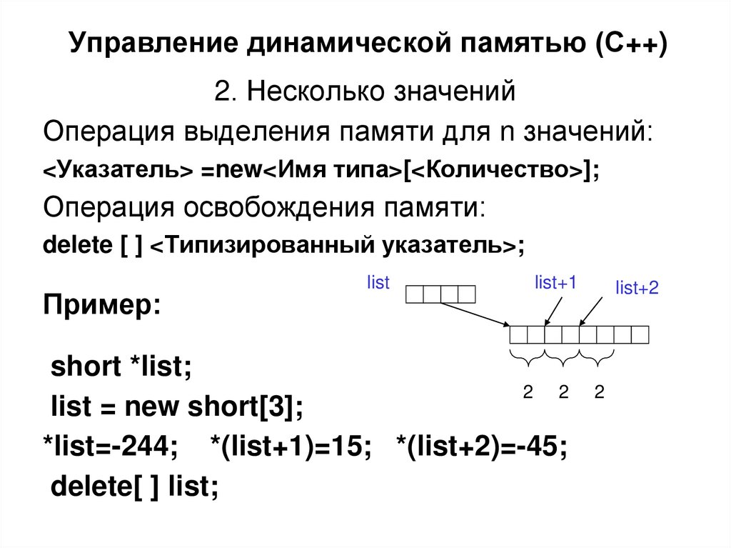 Почему при завершении работы с динамической памятью ее необходимо освободить