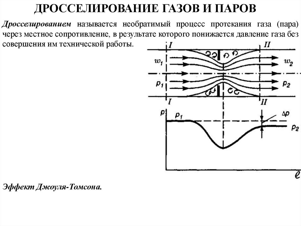 Дросселирование