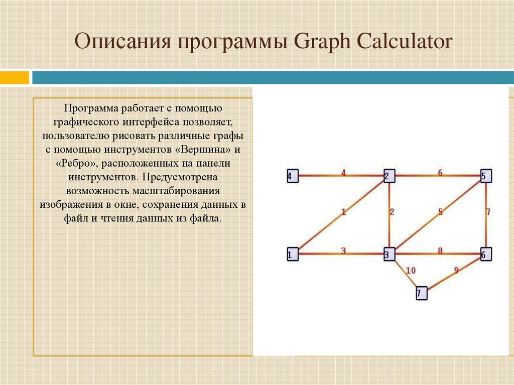 Найти кратчайшее. Программа для работы с графами. Как работать с графами. Граф дискретная математика графический. Программная теория графов.