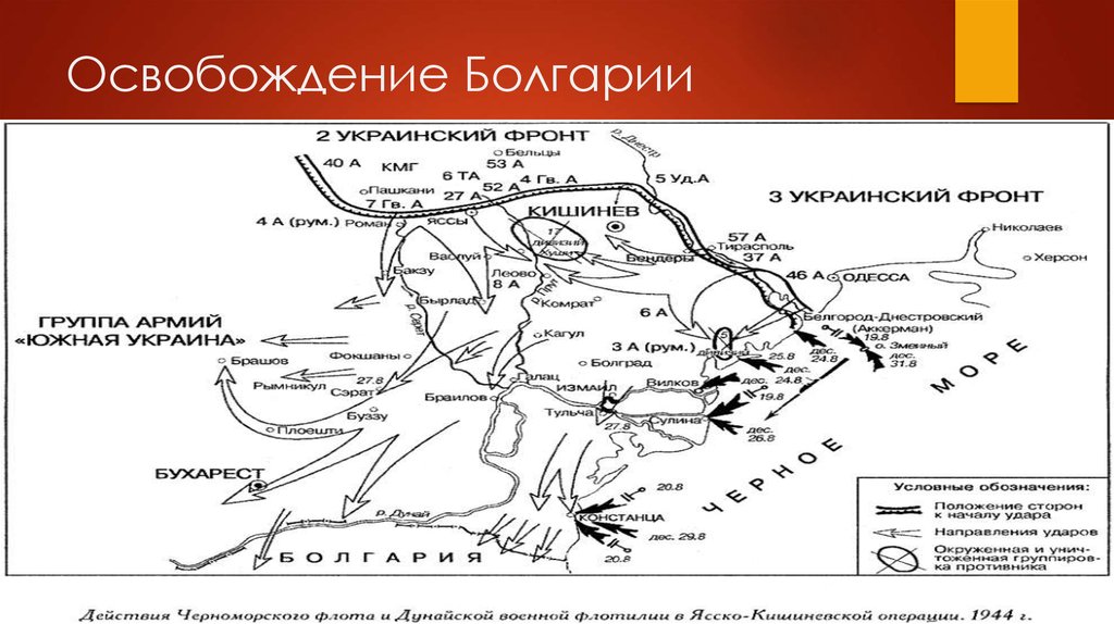 Белградская операция карта