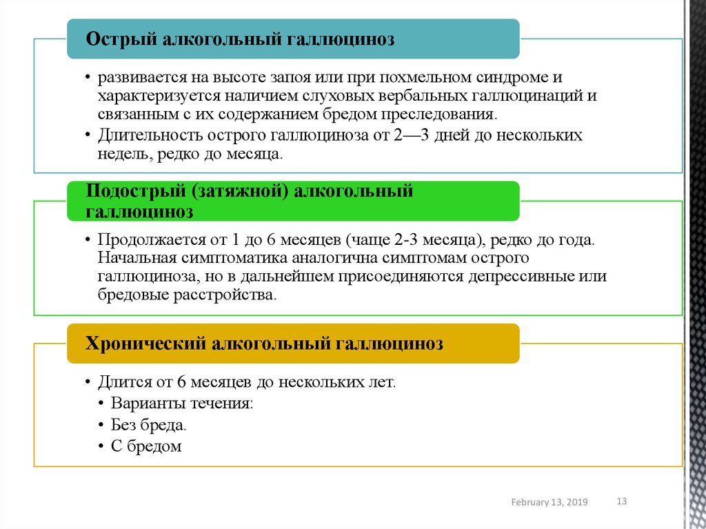 Алкогольный галлюциноз карта вызова