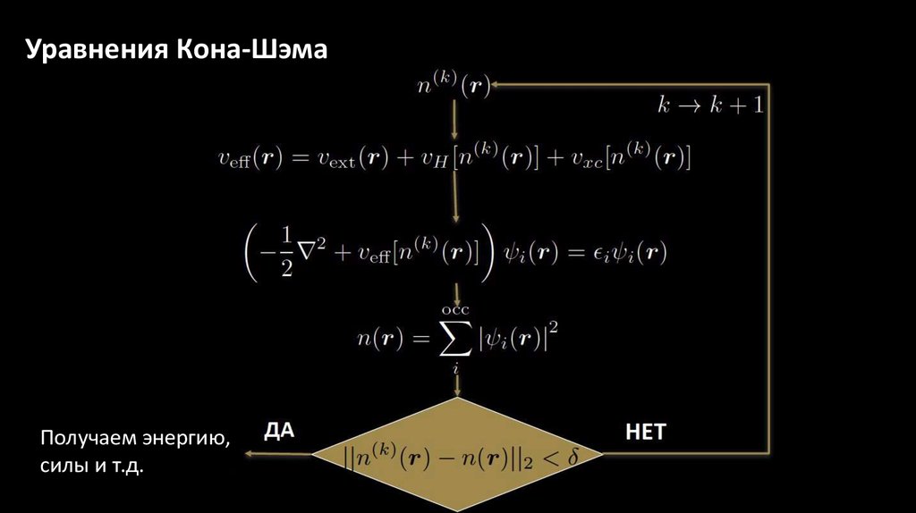 Презентация физики фронту