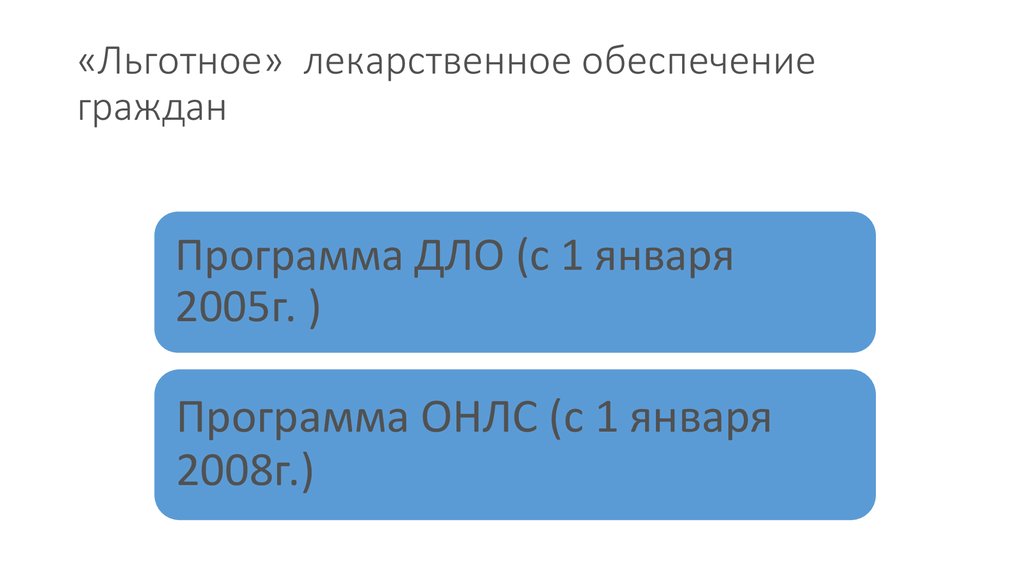 «Льготное» лекарственное обеспечение граждан