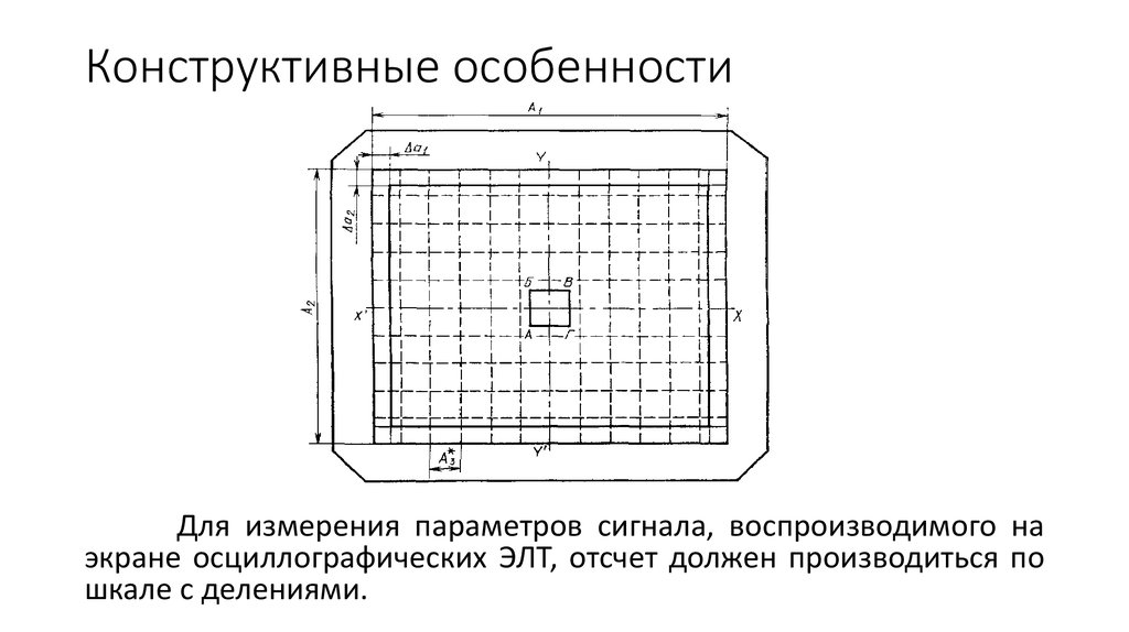 Конструктивные особенности