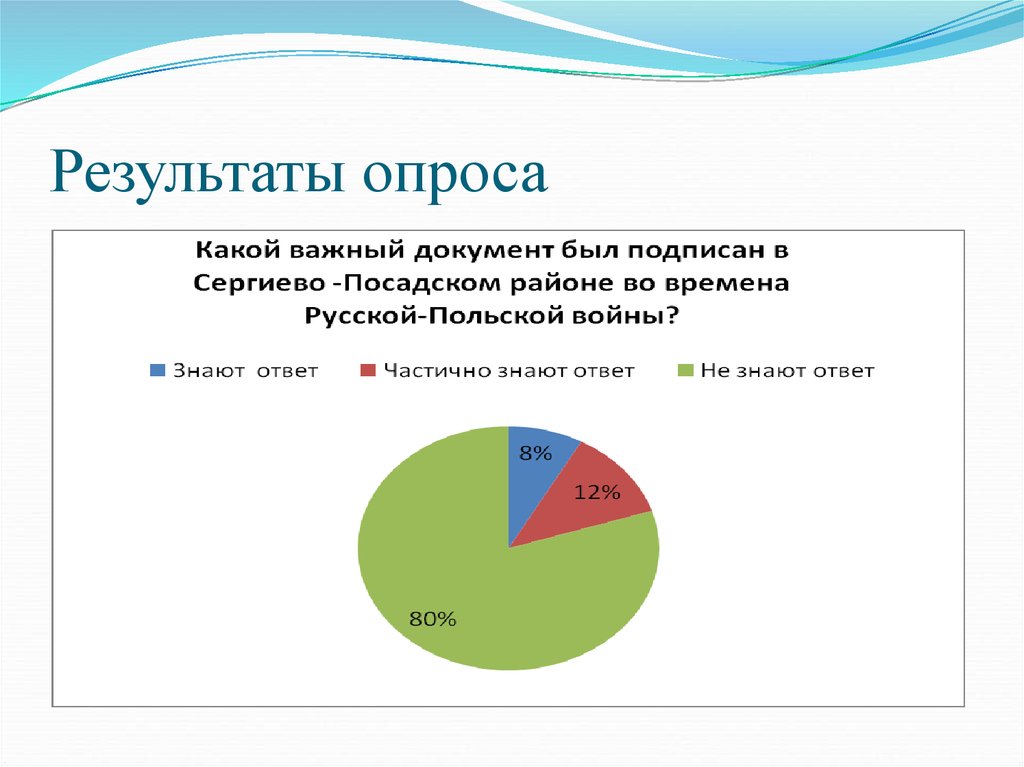 Проект каждый важен