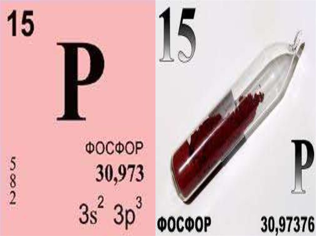 Фосфор химия. Фосфор. Фосфор в таблице Менделеева. Фосфор 15. Химический символ фосфора.