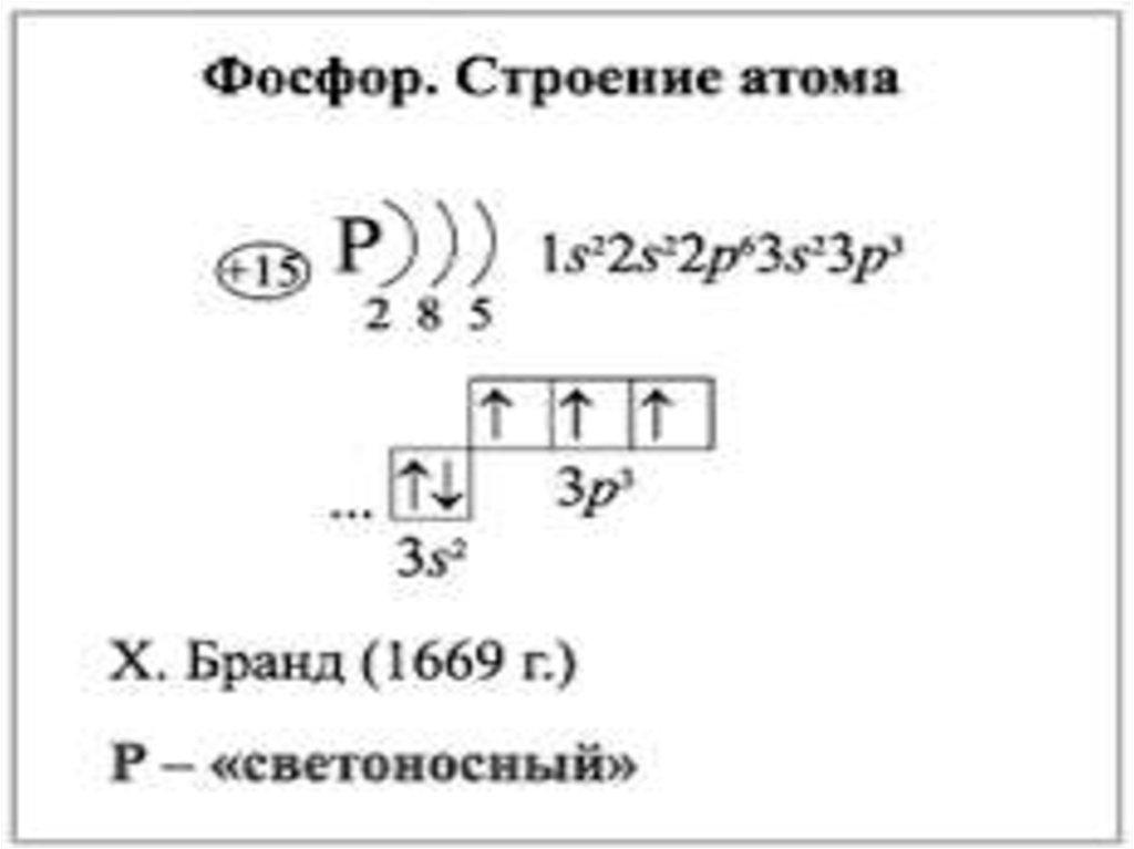 Фосфор оболочки. Электронное строение атома фосфора. Строение атома элемента фосфора. Строение атома фосфора 9 класс. Электронная структура атома фосфора.