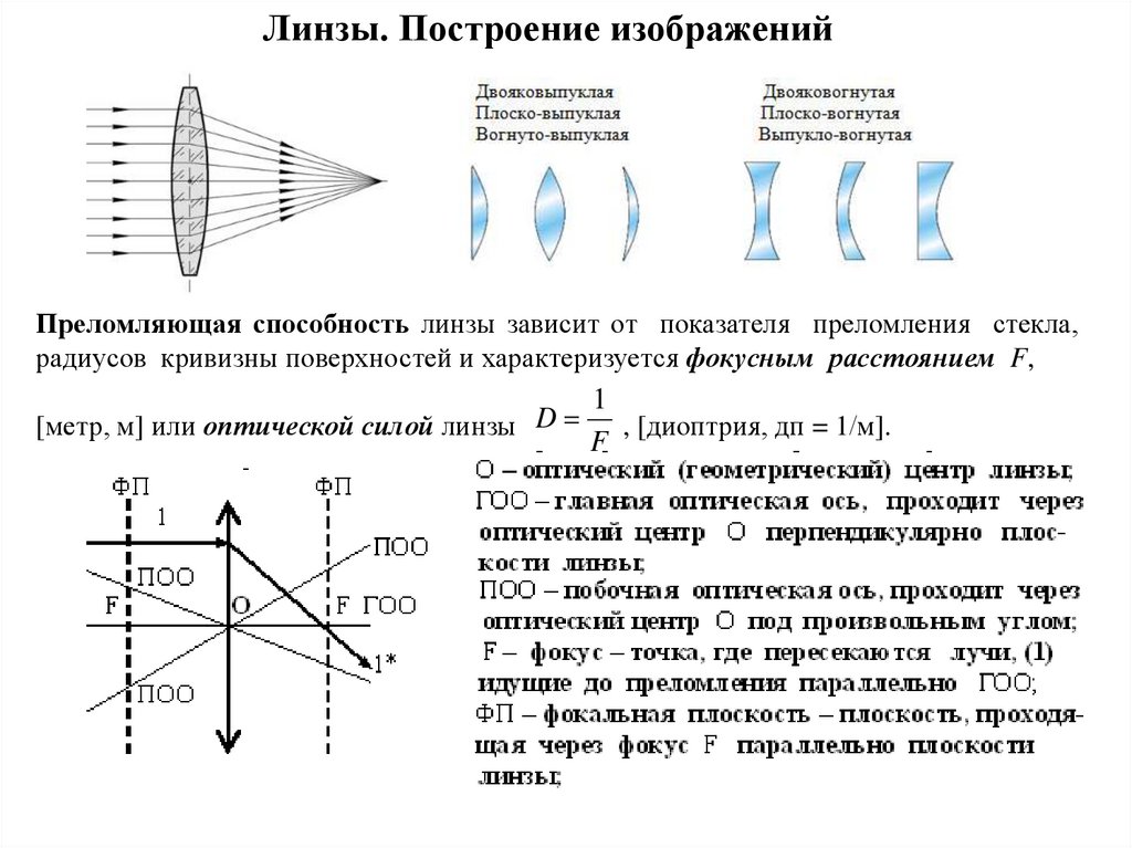 Формула определения фокусного расстояния линзы. Оптическая сила линзы радиус кривизны. Показатель преломления линзы. Оптическая сила линзы с радиусом. Фокусное расстояние линзы зависит от.