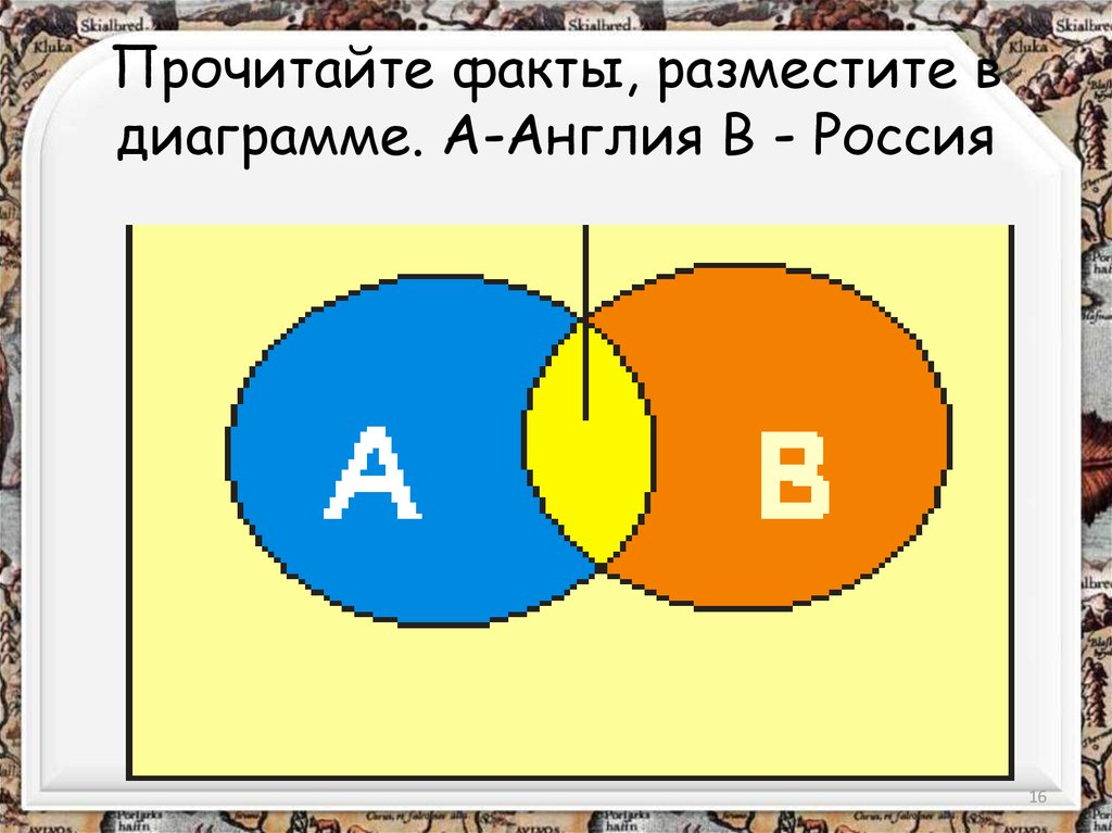 Прочитайте факты