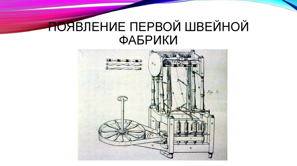 Первая швейная фабрика. Первые Швейные фабрики. Сообщение о первой швейной машинке. Сообщение о первой швейной фабрике. Дети осваивают технику шитья первые.