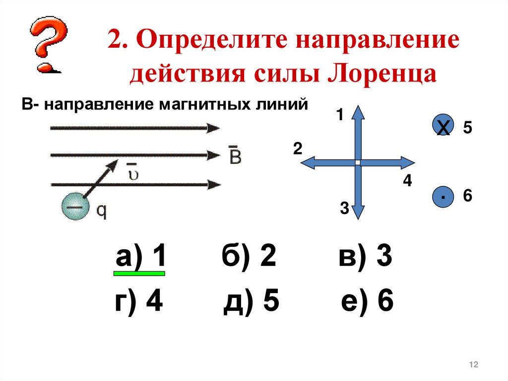 На каких направлениях действует