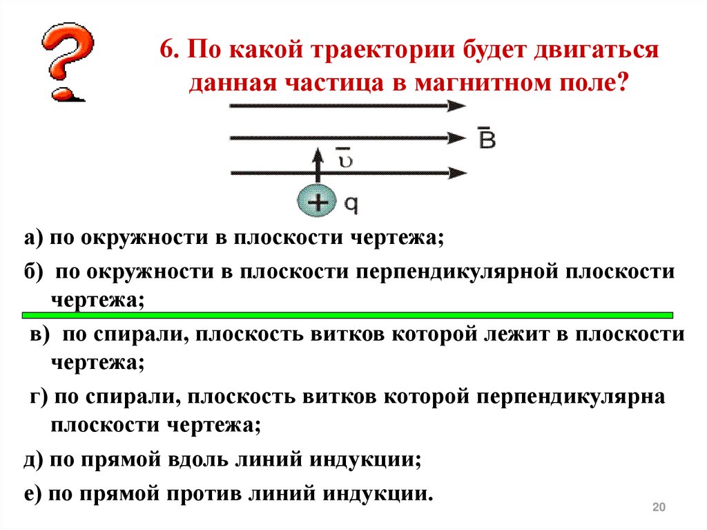 Заряженная частица влетает в магнитное поле вектор в перпендикулярен плоскости чертежа и направлен