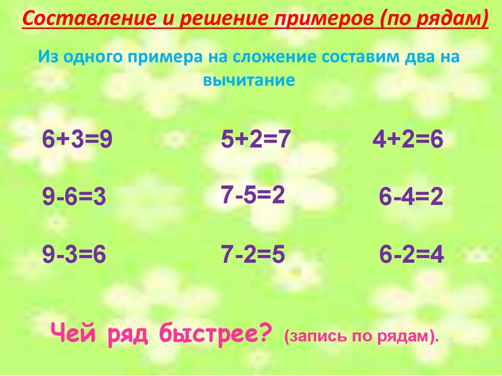 Составление примера. Составь и реши примеры. Примеры на сложение с ответами. Составить и решить примеры. Римеры на сложения с ответами.