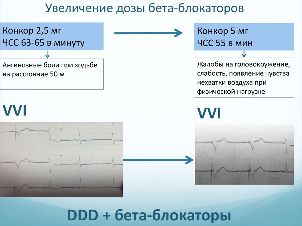 Увеличьте дозу