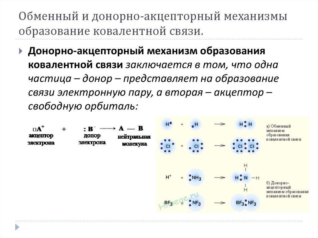 Ковалентная связь донорно