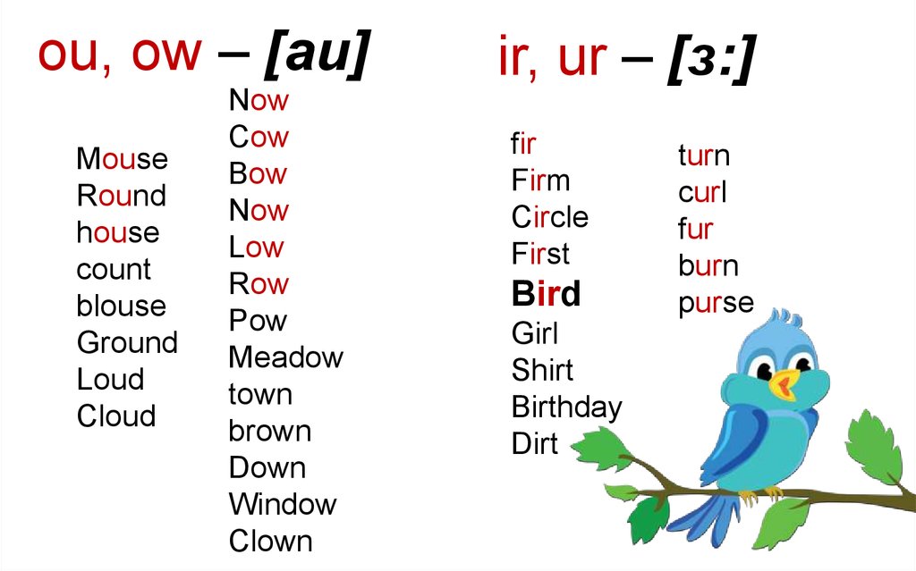 Reading rules. Чтение ou в английском языке. Чтение ow в английском языке. Ow правила чтения. Чтение буквосочетания ow.