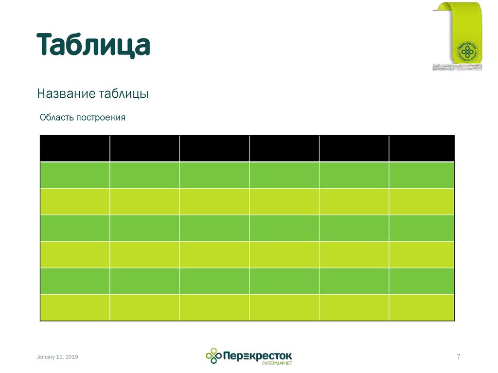 Таблица для презентации шаблон.