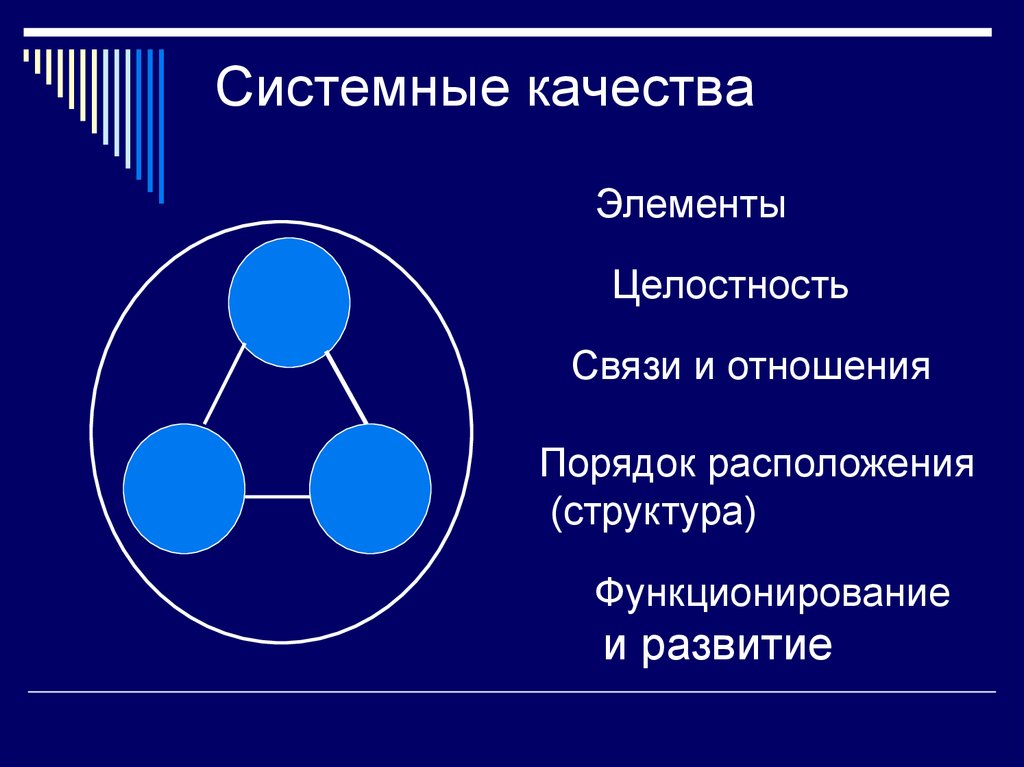 Системная наука. Системное качество это. Системные качества общества. Три элемента качества. Системные качества человека.