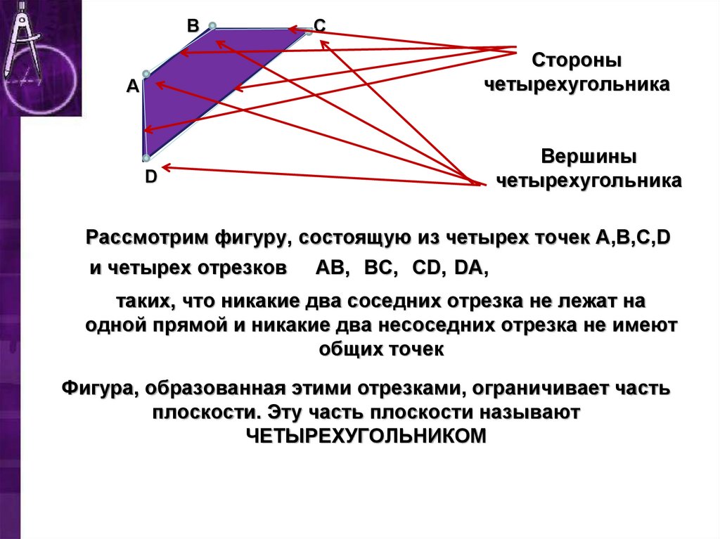 Вершинами четырехугольника являются две точки и их изображения в плоском зеркале