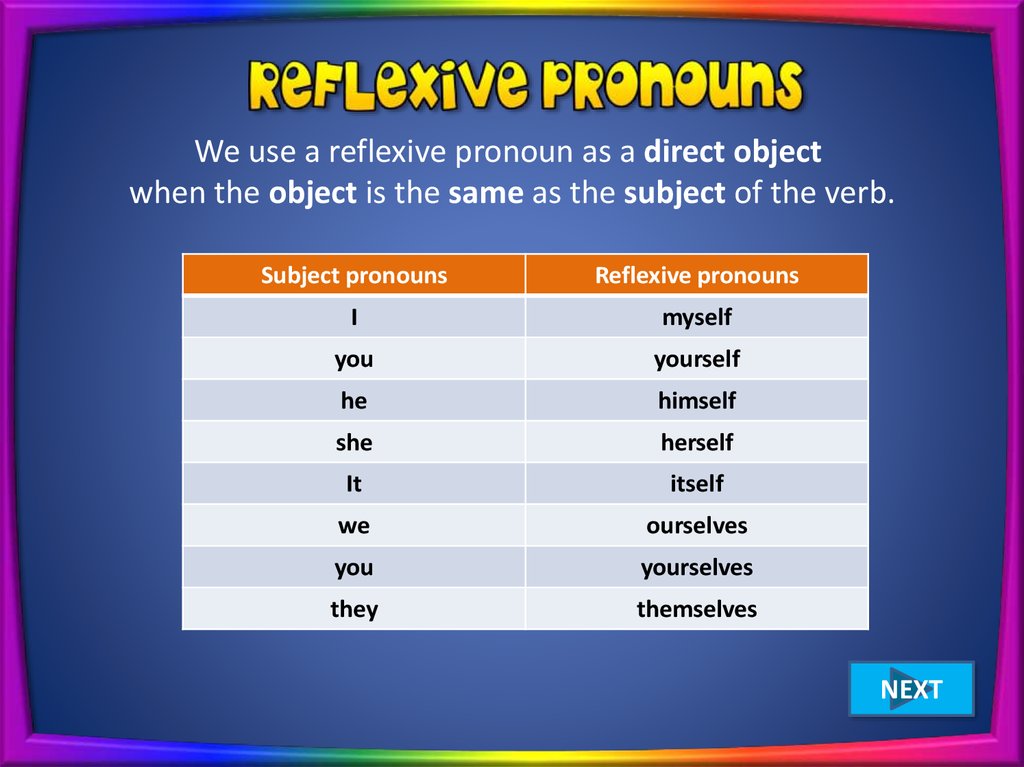 meaning of reflective pronoun