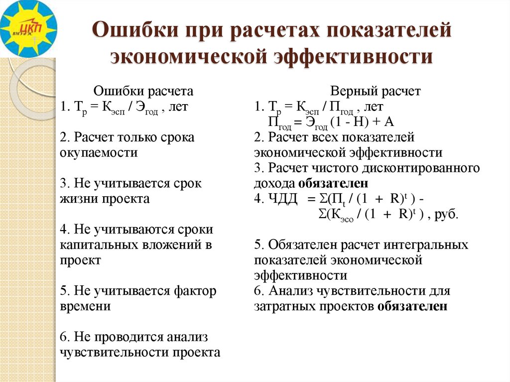 Верный расчет. Расчет экономической эффективности пример. Расчет коэффициента экономической эффективности. Расчет показателей экономической эффективности. Расчет общей экономической эффективности.