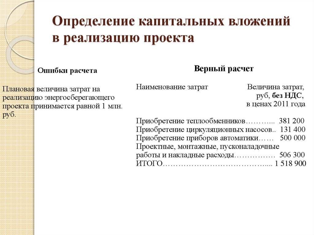 Верный расчет. Технико-экономическое обоснование энергосберегающих мероприятий. Экономическое обоснование энергосберегающих мероприятий. Капитальные вложения определение. Определение капитальных затрат.