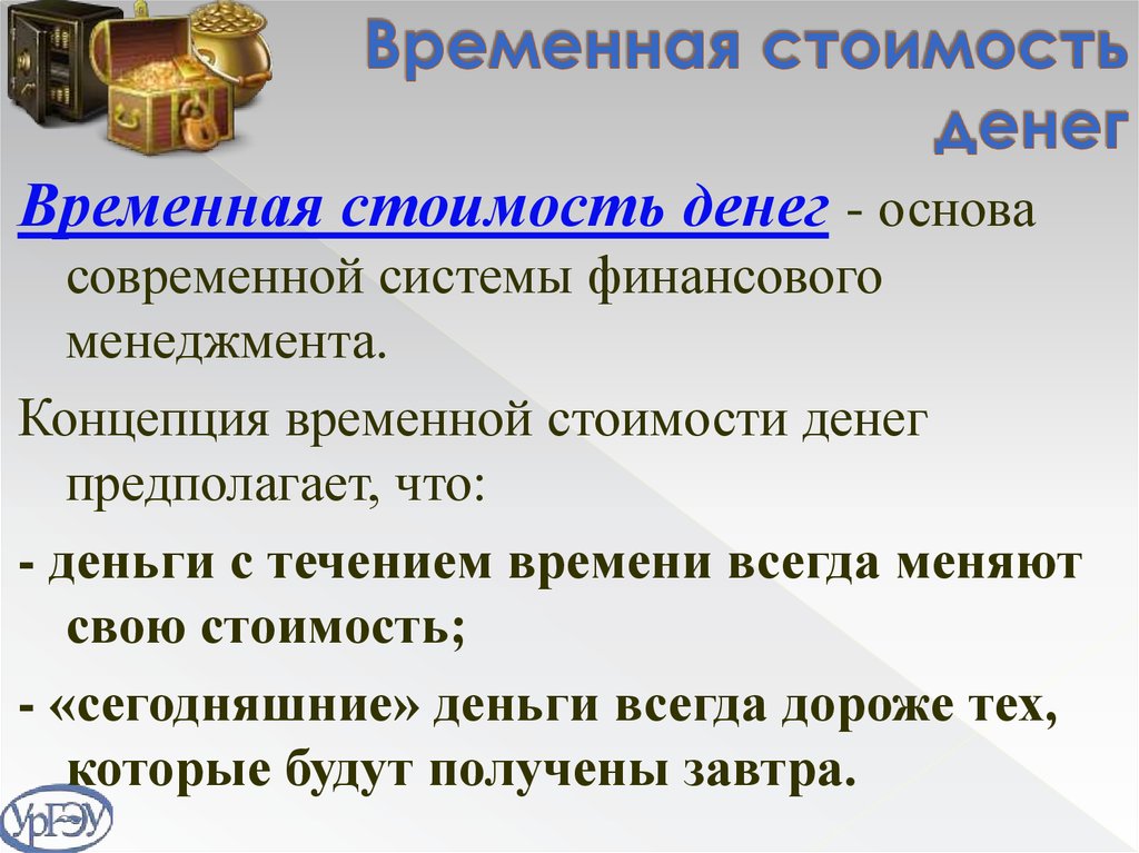 Концепция временной стоимости денег презентация