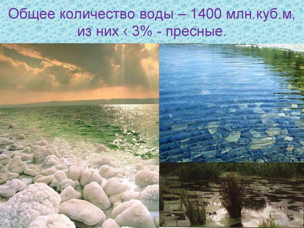 Количество воды в россии. Фото воды в разных состояниях. Эпоха воды. Презентация о потоках воды. Смена воды.