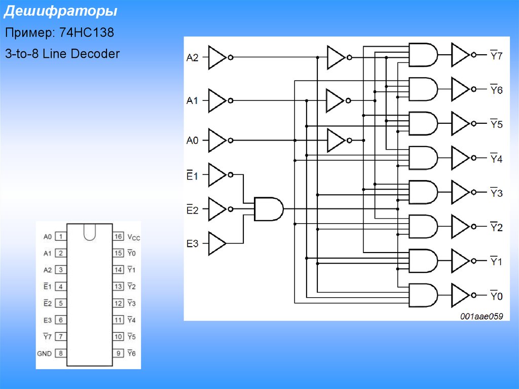 Назначение дешифратора. Дешифратор 4 на 10. Дешифратор 74hc. Шифратор цифровая схемотехника. Дешифратор 74hc138.