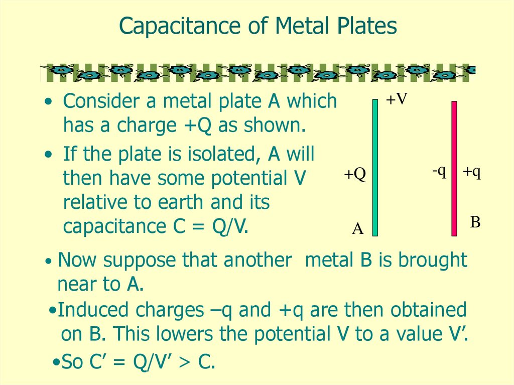 Capacitors Prezentaciya Onlajn