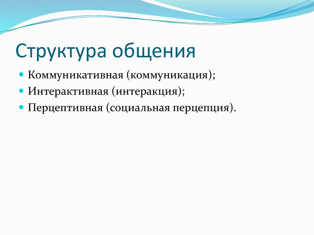 Виды функции и структура общения презентация