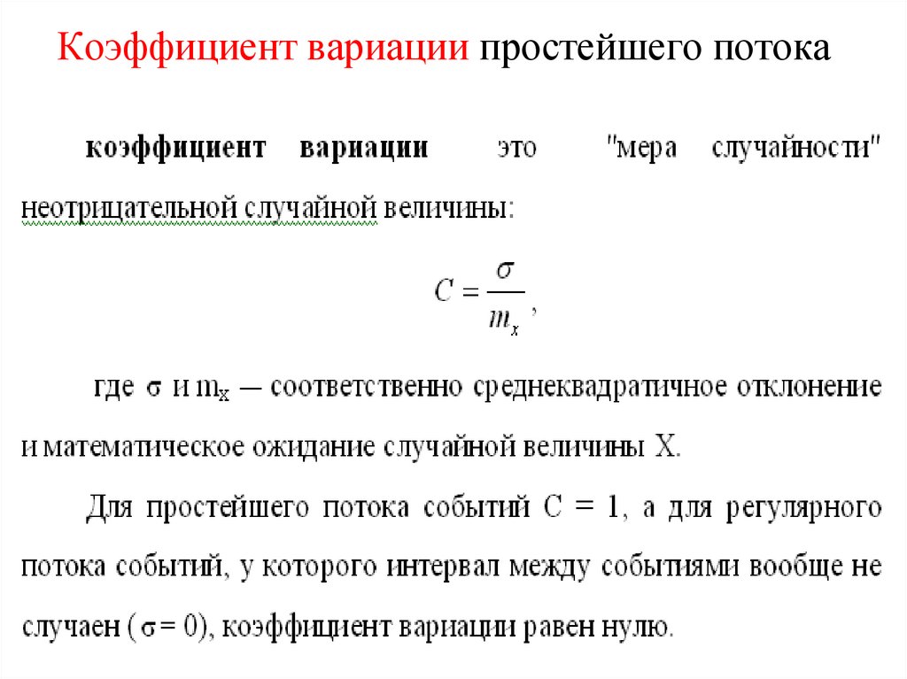 Интенсивность входящего потока