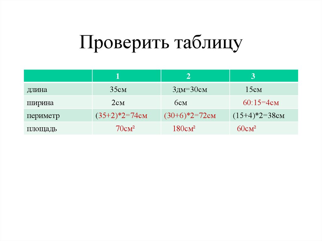 Таблица узнать. 35 См в длину. Длина 35 см ширина 2 см периметр площадь?. Пробит таблица. Ширина, см 35.