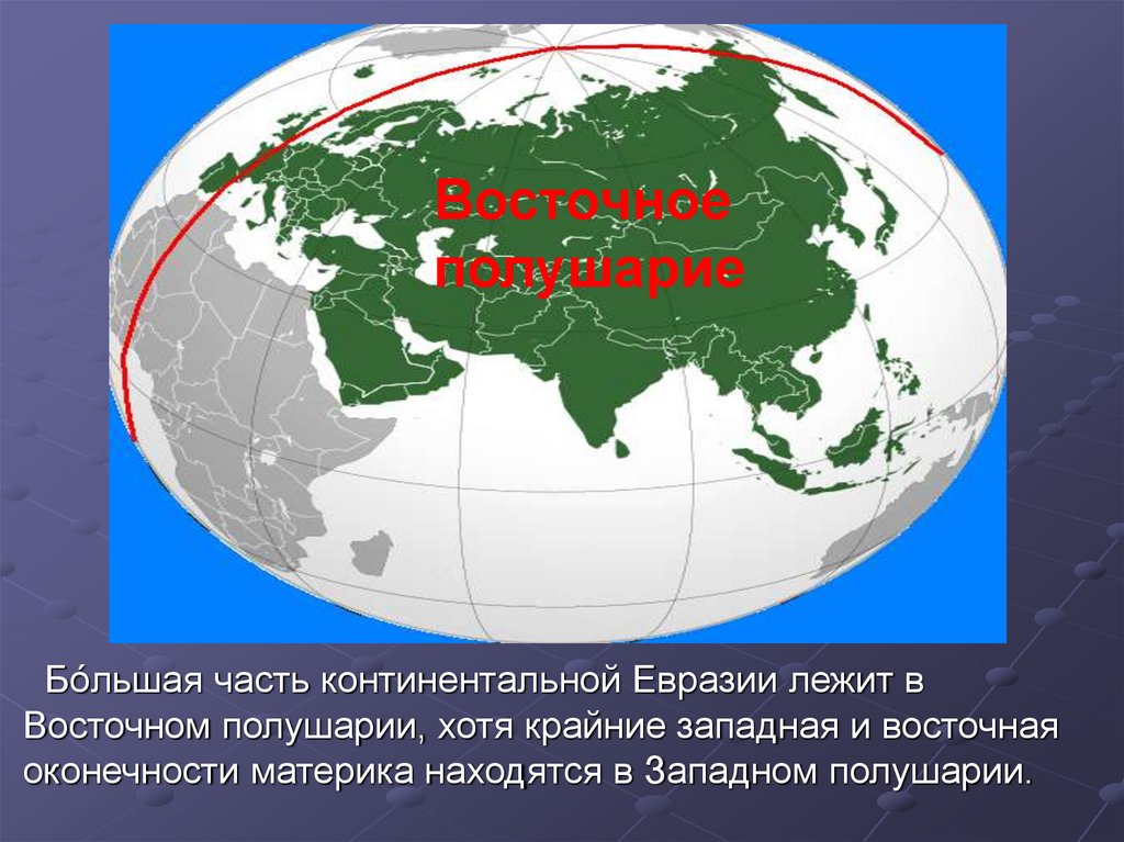 Какие объекты расположены на евразии. Физико-географическое расположение Евразии. ФГП Евразии 7. Географическое положение Евразии. Расположение Евразии.