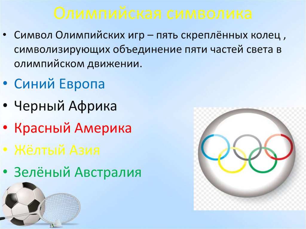 Современные Олимпийские игры. Сообщение о Олимпиаде. Информация о современных Олимпийских играх. Современные олимпийские игры дисциплины
