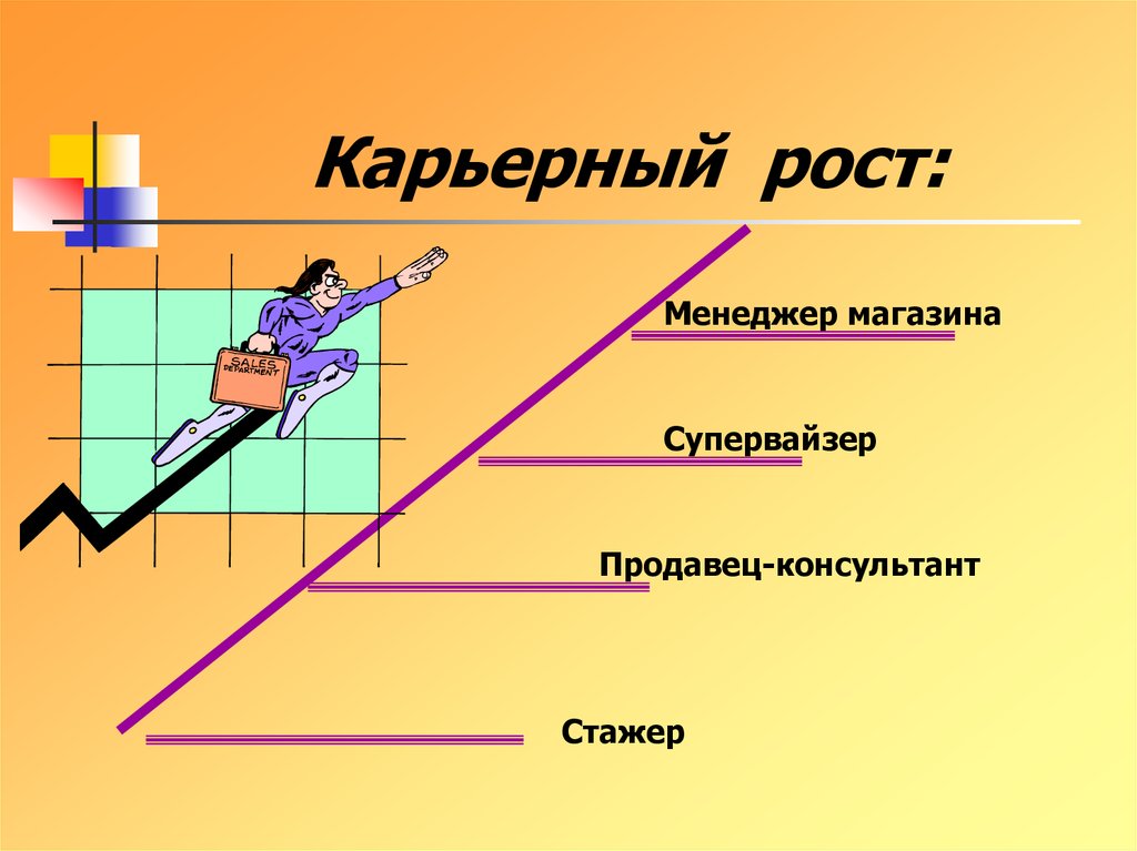 Карьерный рост адвоката схема