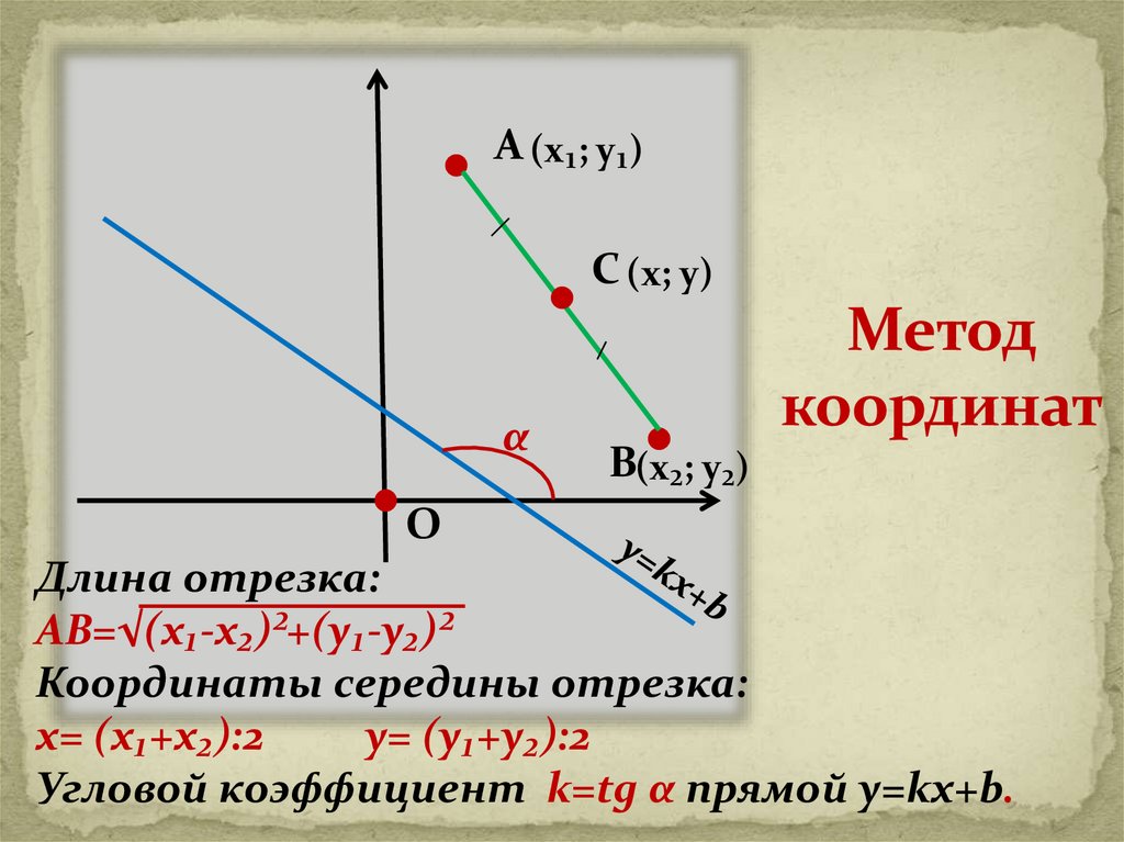 Картометрический метод определения координат в межевом плане