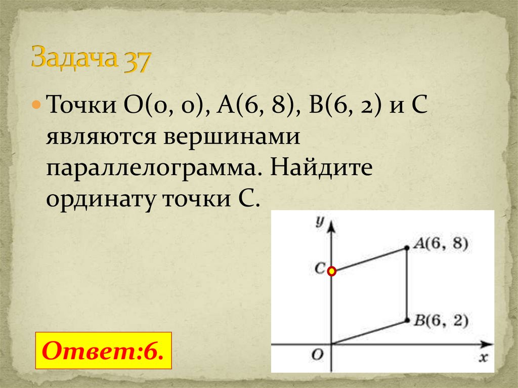 C является. Точки являются вершинами параллелограмма Найдите ординату. Ордината вершины. Как найти ординату вершины. Как найти ординату точки.