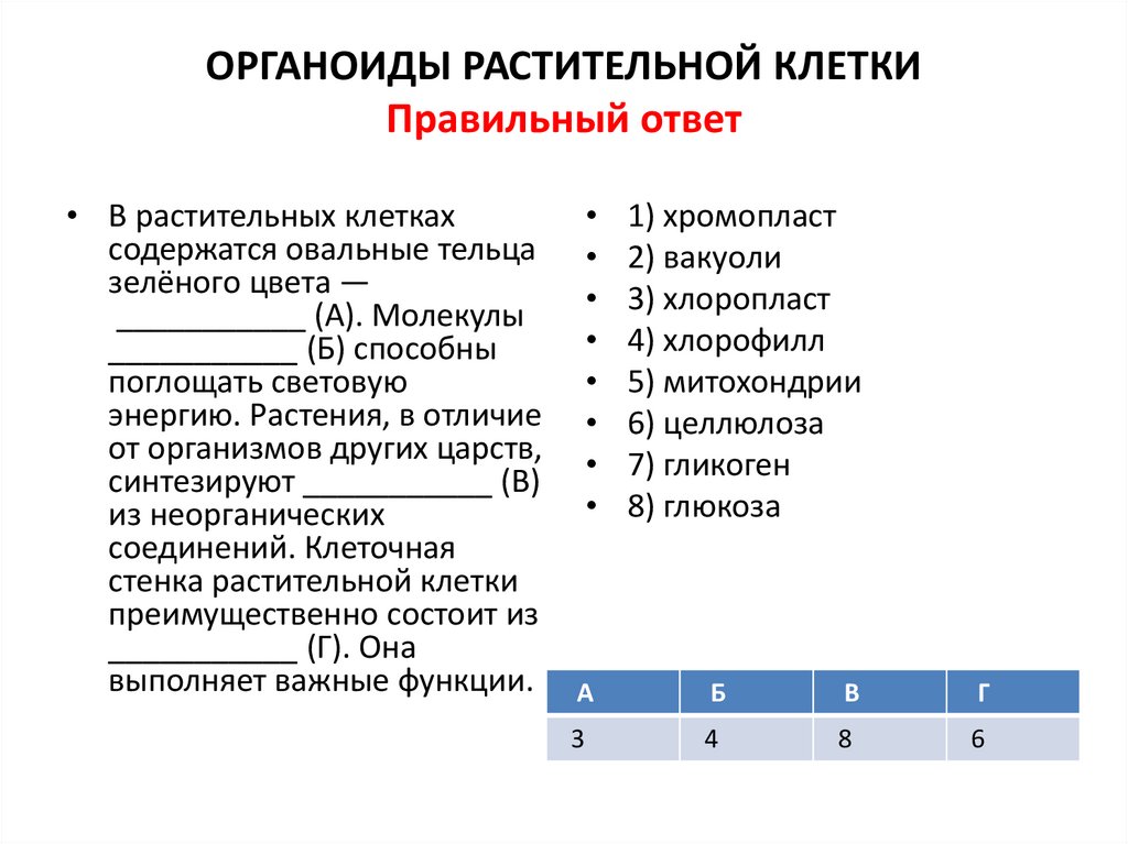 Вариант 35 огэ русский сочинение