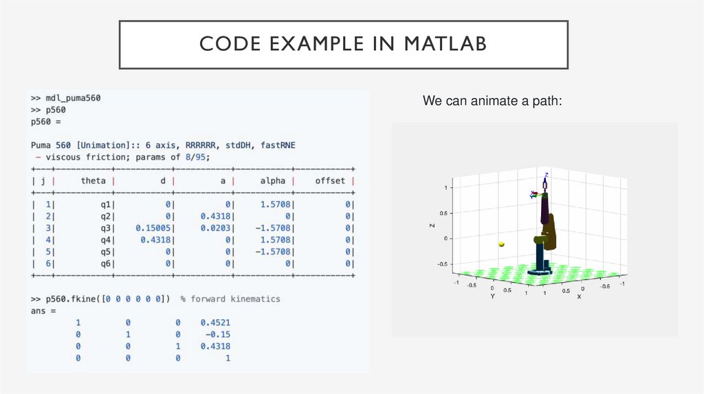 Code example in matlab