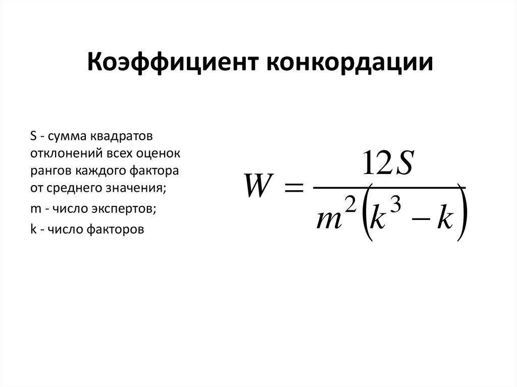 Коэффициент конкордации при проведении экспертизы рисков инновационного проекта показывает