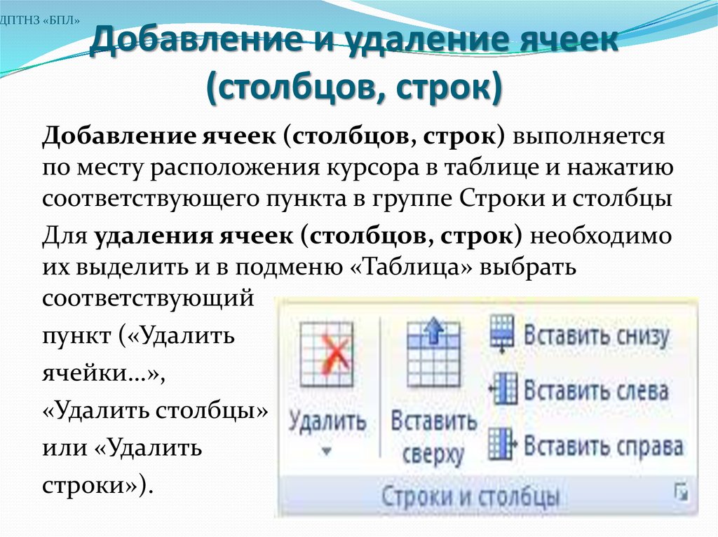 Удаление строк. Добавление строк и Столбцов. Удаление строк и Столбцов. Добавление и удаление строк и Столбцов. Опишите технологию добавления и удаления строк/Столбцов.